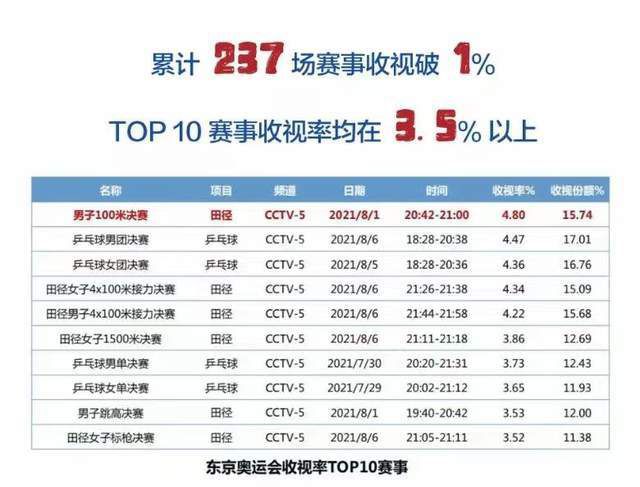 亚洲另类视频